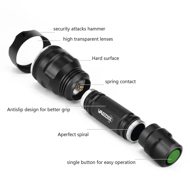 High Power LED Flashlight Set White/Green/Red Light Torch 1 Mode Aluminum Alloy Tactical Lamp for Outdoor Camping Fishing
